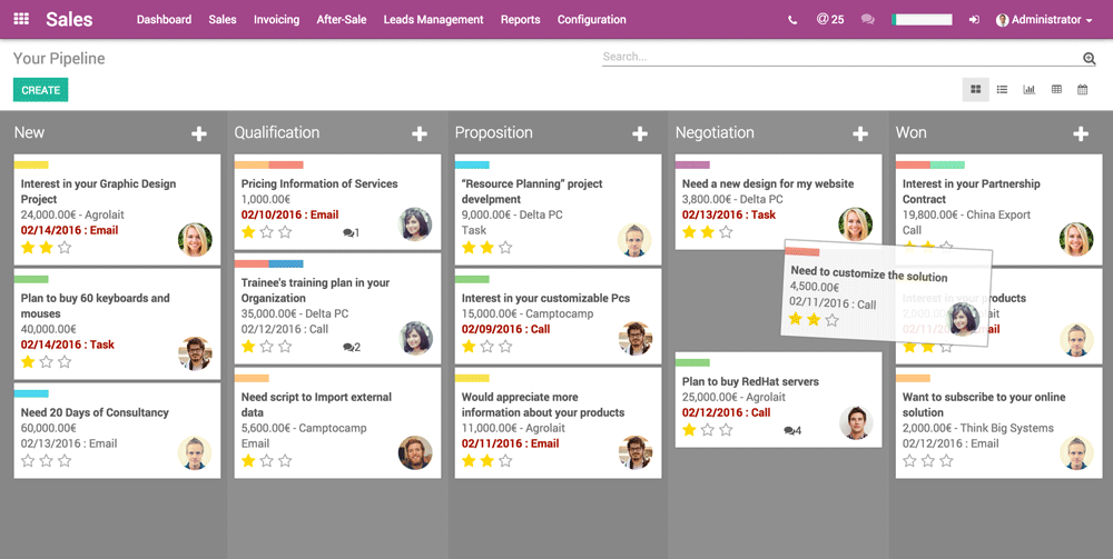 Odoo CMS - a big picture